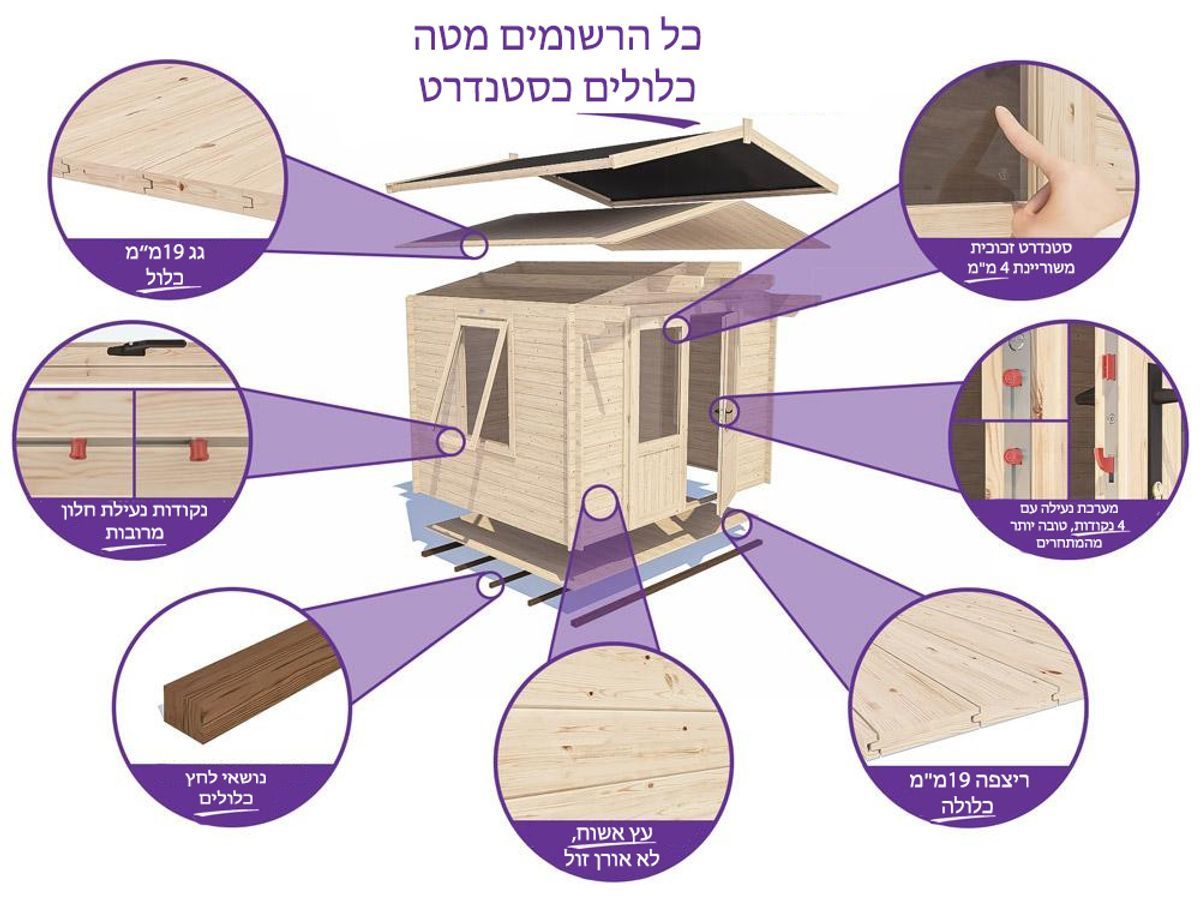 מחסן עץ פרימיום Rhine 4X3 עובי 45 – תמונה 6